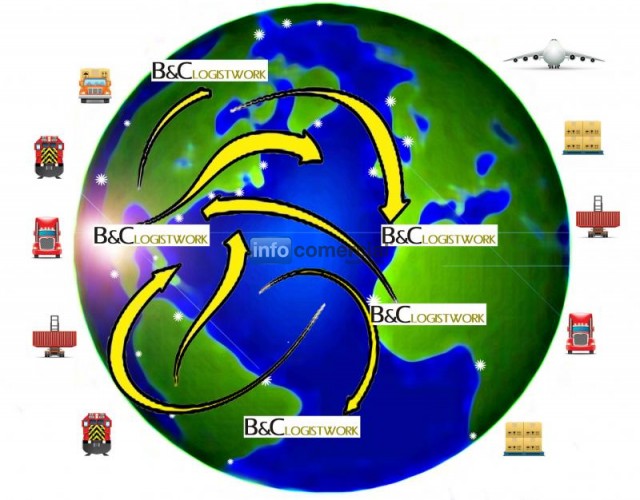 Cotizacin para importar o exportar su mercanca. Logistwork