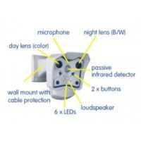 Mobotix