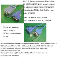 Spo2 extension cable for nellcor