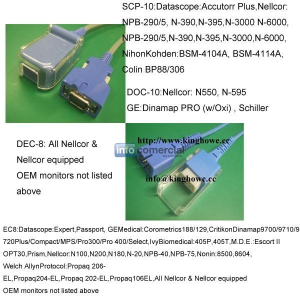 Spo2 extension cable for nellcor