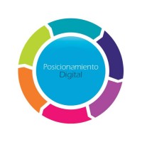 Posicionamiento de Pginas Web