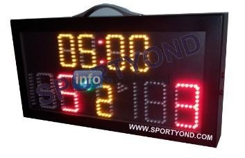 Portable digital scoreboards