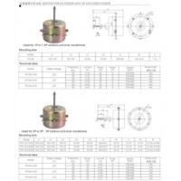 Aire acondicionado Reparacin-motor