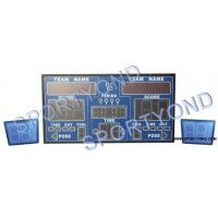Basketball game scoreboards and shot clocks