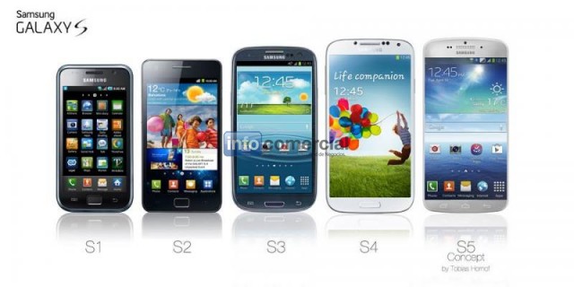 Venta al por mayor de celulares Huawei