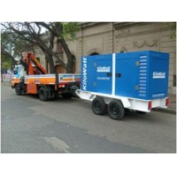 Kilowatt  Alquiler de Grupos Electrogenos