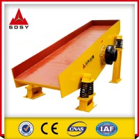 ZDW  Series de alimentador vibratorio de China