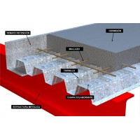 Lamina steel deck Entrepiso Metalico