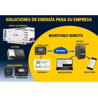 MONITOREO Y CONTROL  A DISTANCIA