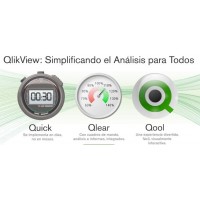 QlikView