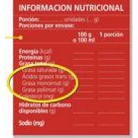 Etiqueta productos básicos