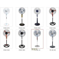 ventilador del soporte